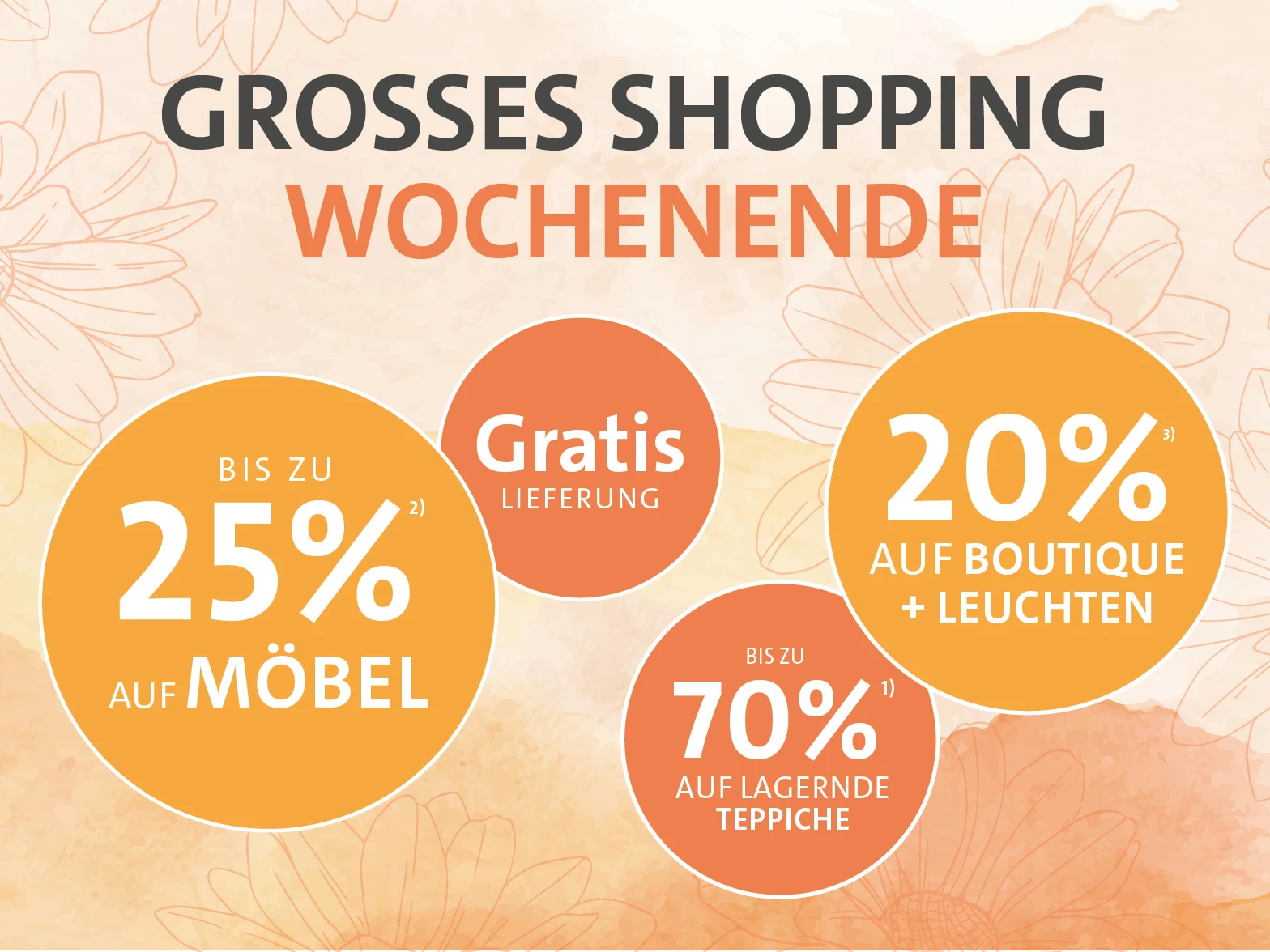 Grand week-end de shopping 
